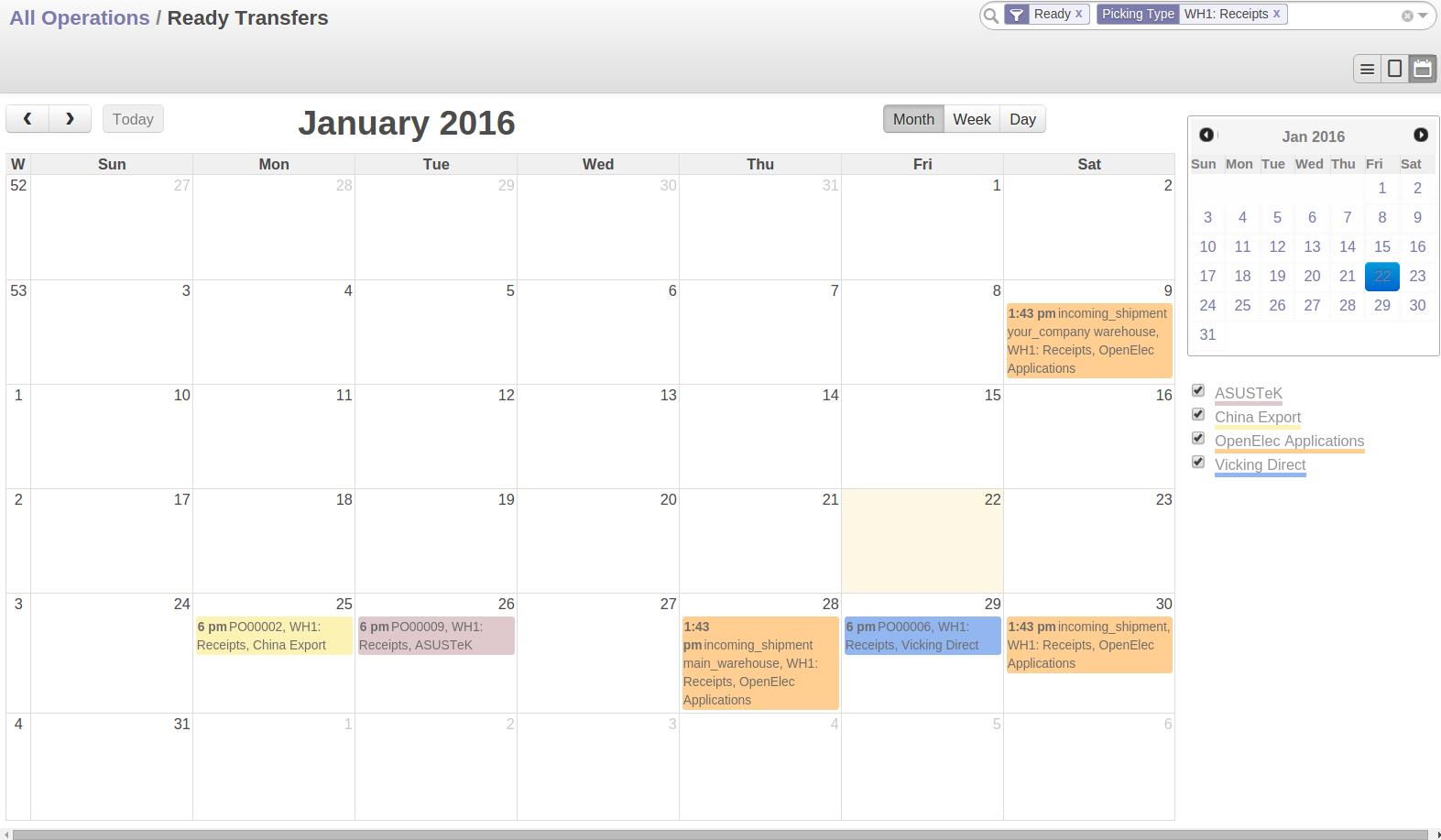 Odoo CMS - a big picture